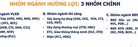 Các Mã Chứng Khoán Ngành Đầu Tư Công